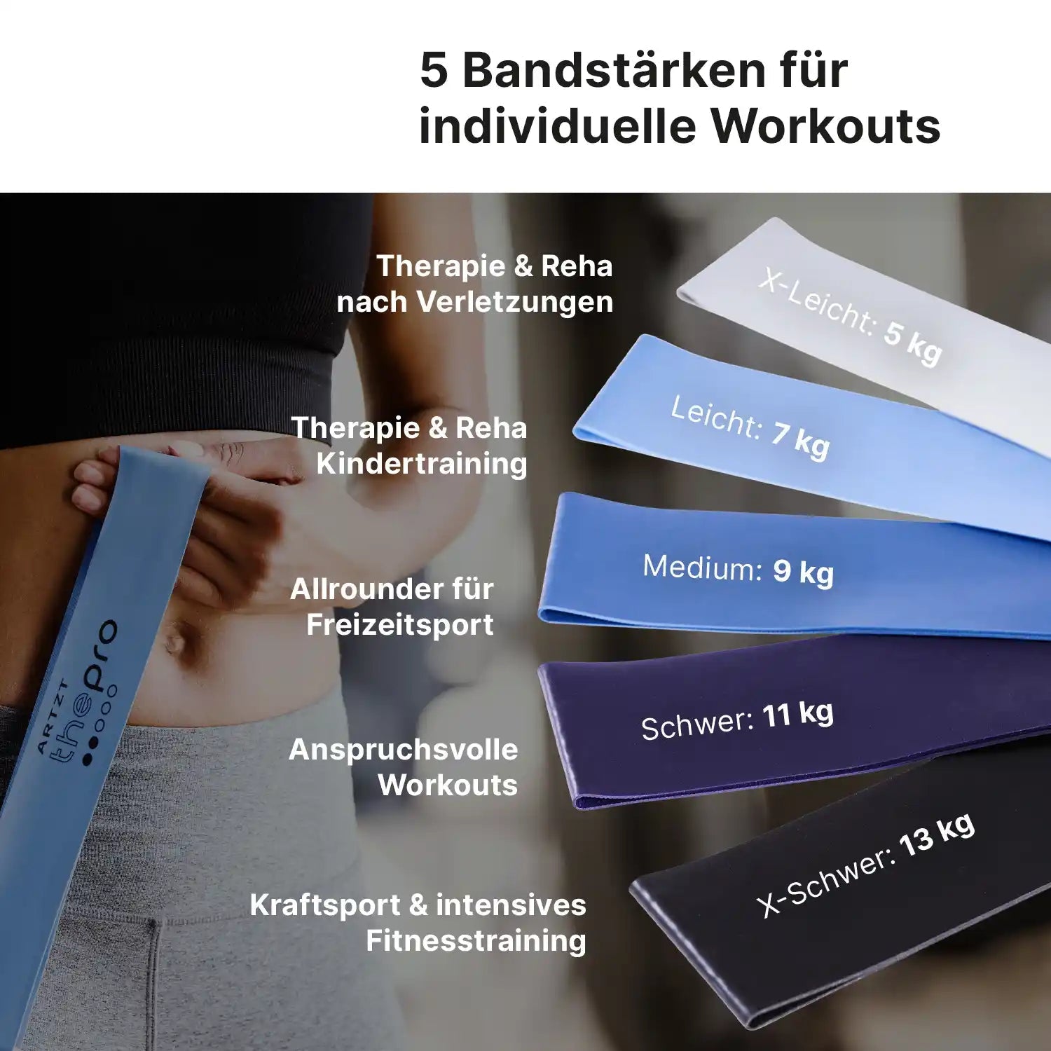 Loop Band ARTZT thepro 4