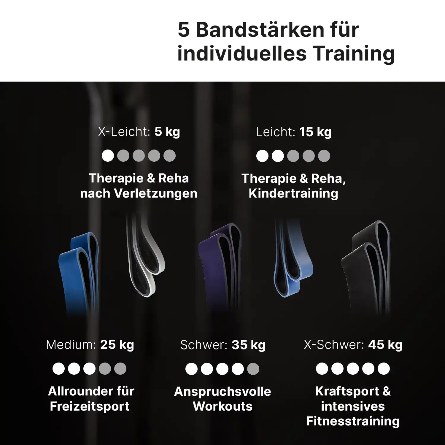 Power Band Fitnessband Set ARTZT thepro 5