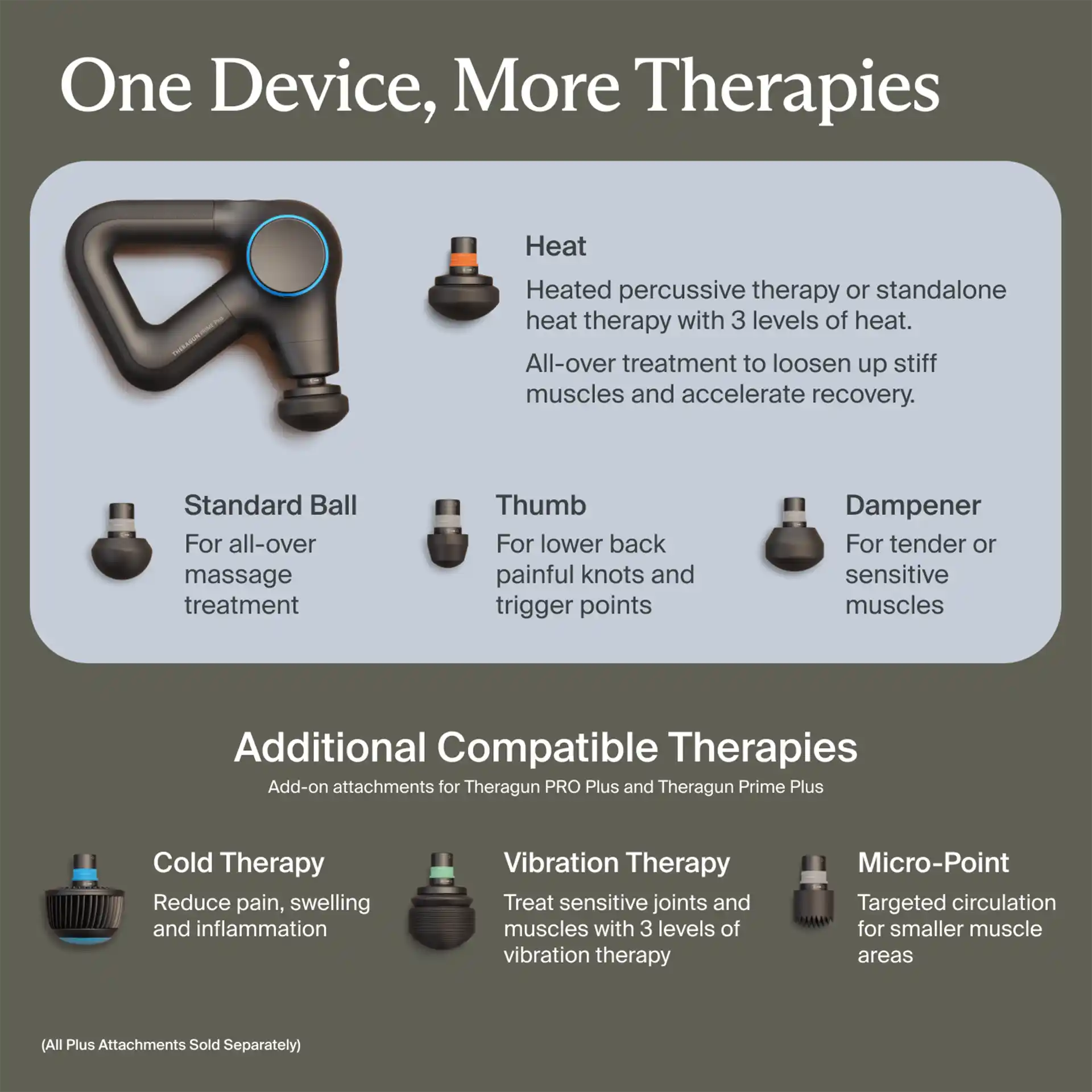 Theragun Prime Plus Massagepistole Massagepistolen Therabody