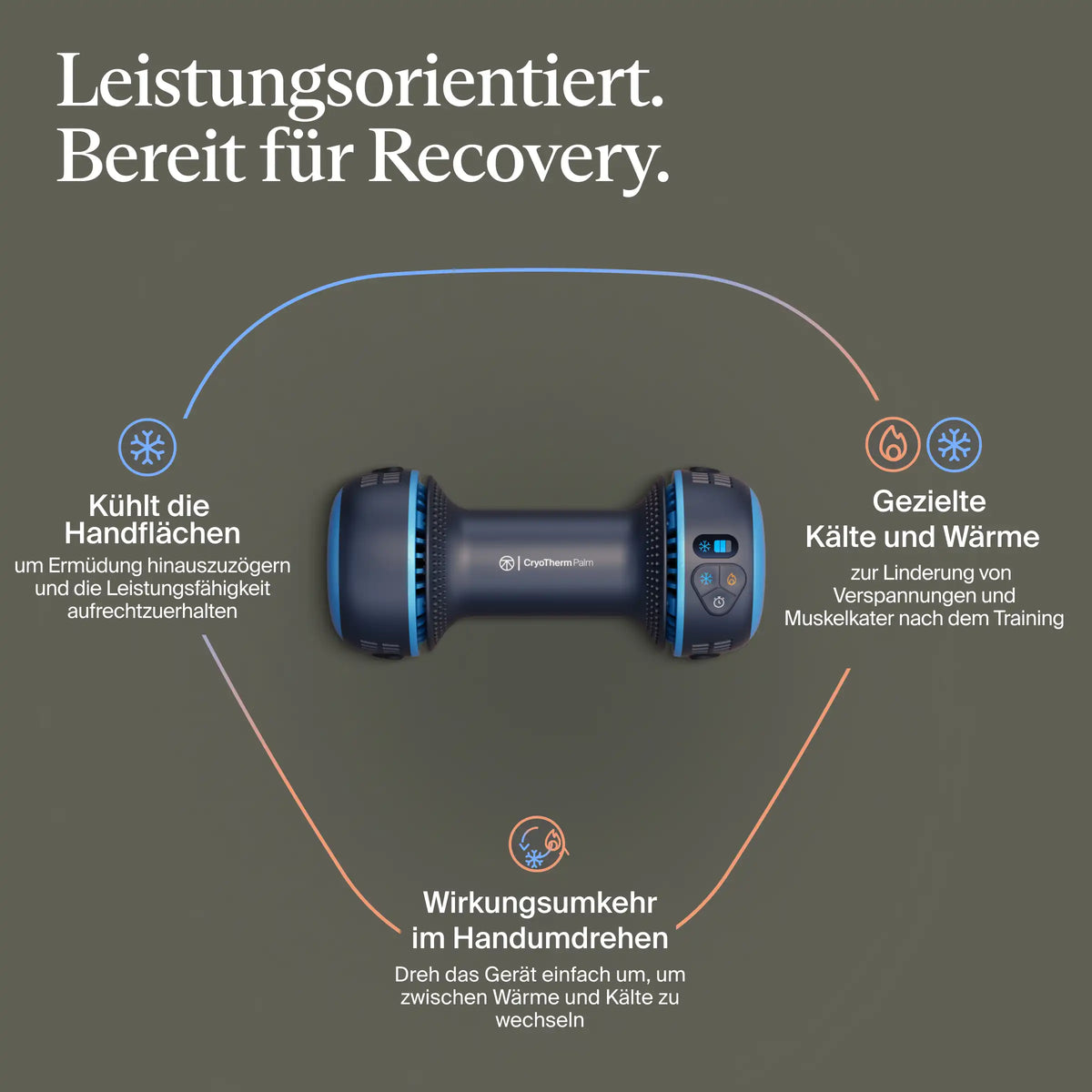 Therabody CryoTherm Palm Produktgrafik „Leistungsorientiert. Bereit für Recovery.“: kühlt die Handflächen, um Ermüdung hinauszuzögern und die Leistungsfähigkeit aufrechtzuerhalten; gezielte Kälte und Wärme zur Linderung von Verspannungen und Muskelkater nach dem Training; Wirkungsumkehr im Handumdrehen, Gerät einfach umdrehen, um zwischen Wärme und Kälte zu wechseln