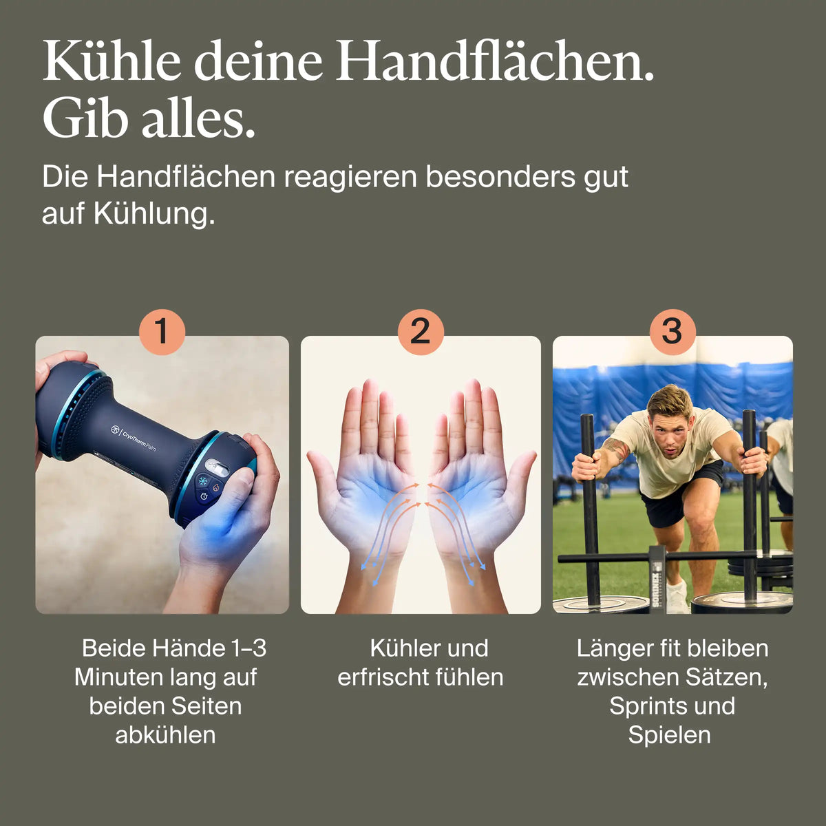 Anwendungsgrafik Therabody CryoTherm Palm „Kühle deine Handflächen. Gib alles.“: Schritt 1 beide Hände 1–3 Minuten lang auf beiden Seiten abkühlen, Schritt 2 Handflächen fühlen sich kühler und erfrischt an, Schritt 3 länger fit bleiben zwischen Sätzen, Sprints und Spielen