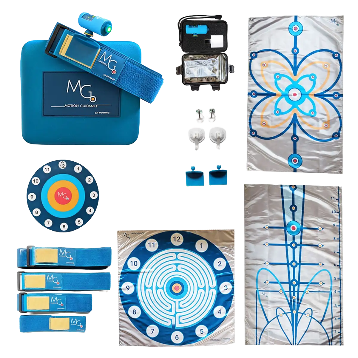 Lieferumfang Motion Guidance Klinik Kit.